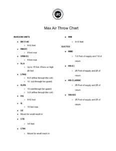 MAX AIR THROW CHART pdf